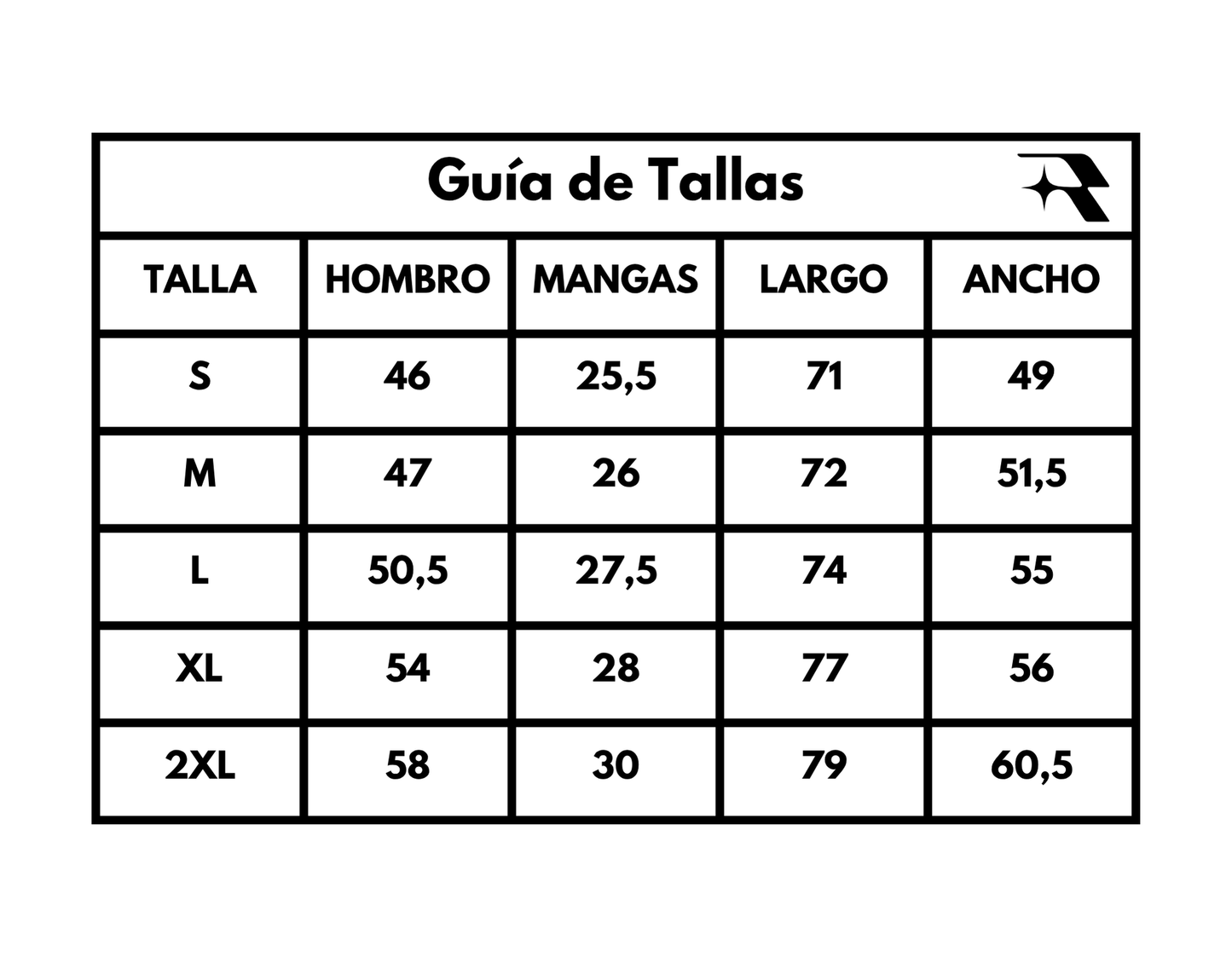 RYSTAR: TRUST THE PROCESS